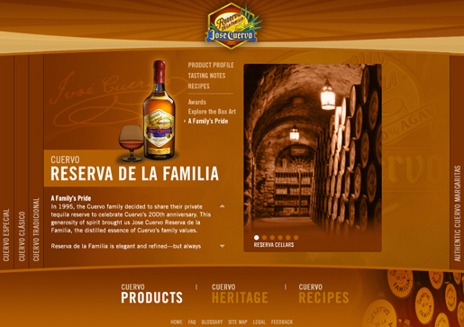 cuervo
