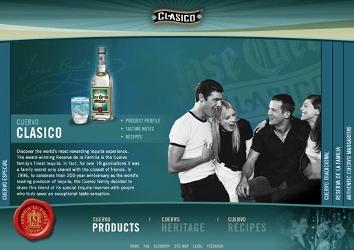 cuervo