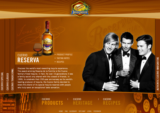 cuervo