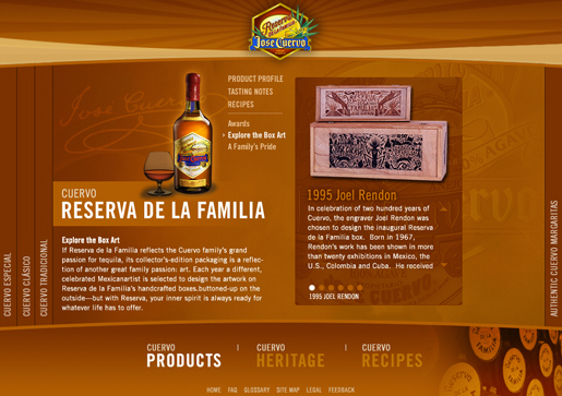 cuervo